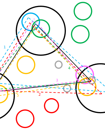 Elia Marin e la scienza