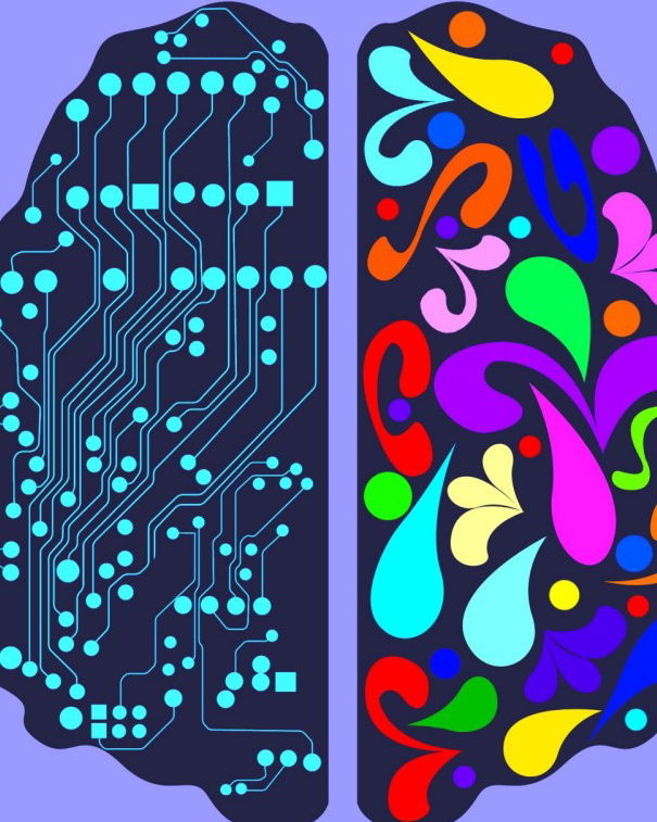 Analisi di una catena article-post