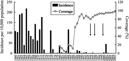 La Mongolia e l’immunità di gregge article-post