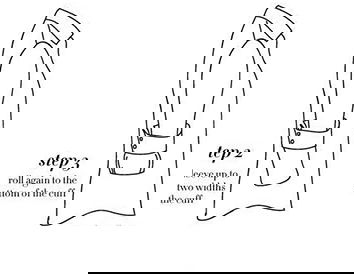 Rimbocchiamoci le mani