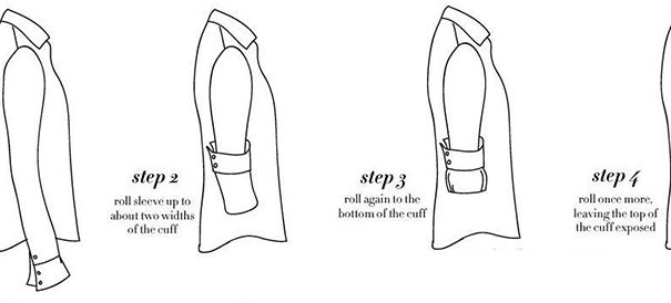 Rimbocchiamoci le mani article-post