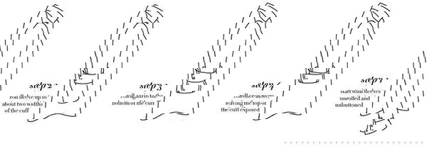 Rimbocchiamoci le mani