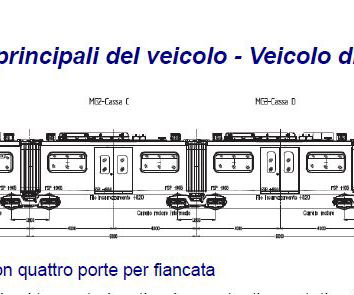 Il tunnel della metro di Napoli troppo stretto?
