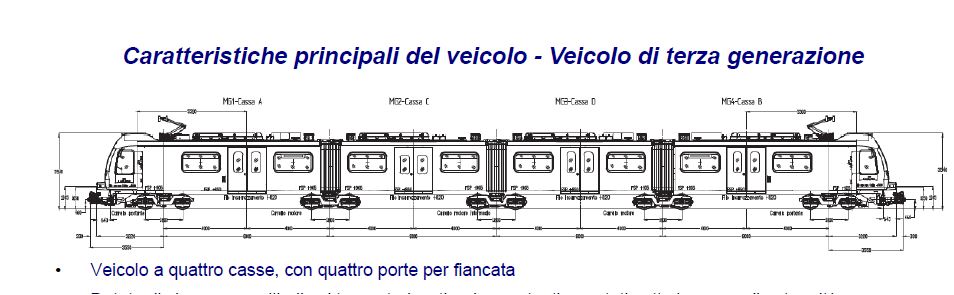 Il tunnel della metro di Napoli troppo stretto? article-post