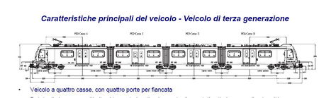 Il tunnel della metro di Napoli troppo stretto? article-post