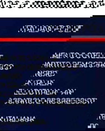 Il sondaggio politico della BBC