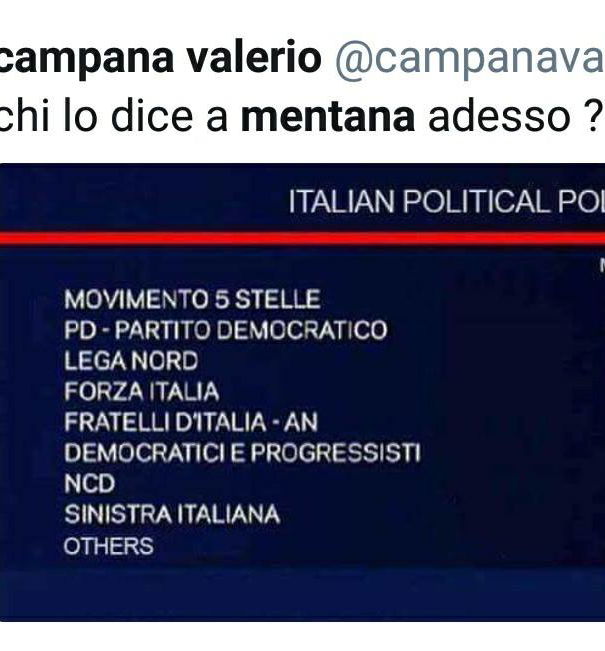 Il sondaggio politico della BBC article-post