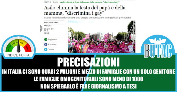 L’asilo che elimina la festa del papà e della mamma