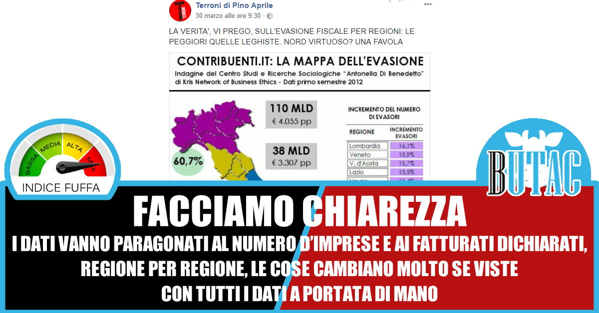 article-post