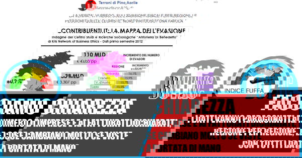 L’evasione al Nord e al Sud