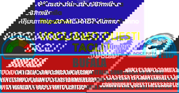 Sempre questione di numeri… (sbagliati) – Le auto blu