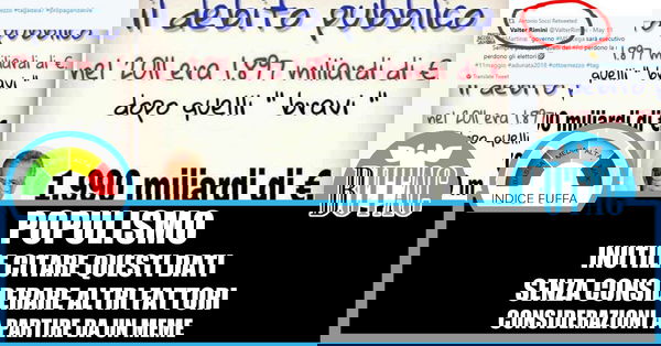 Il debito pubblico dal 2011