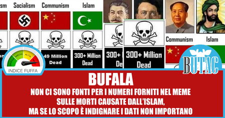 300 milioni di morti causati dall’Islam article-post