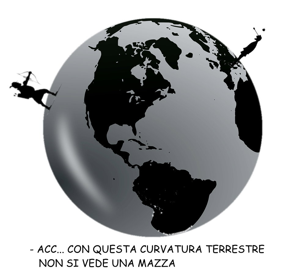 Ancora la fine del mondo? article-post
