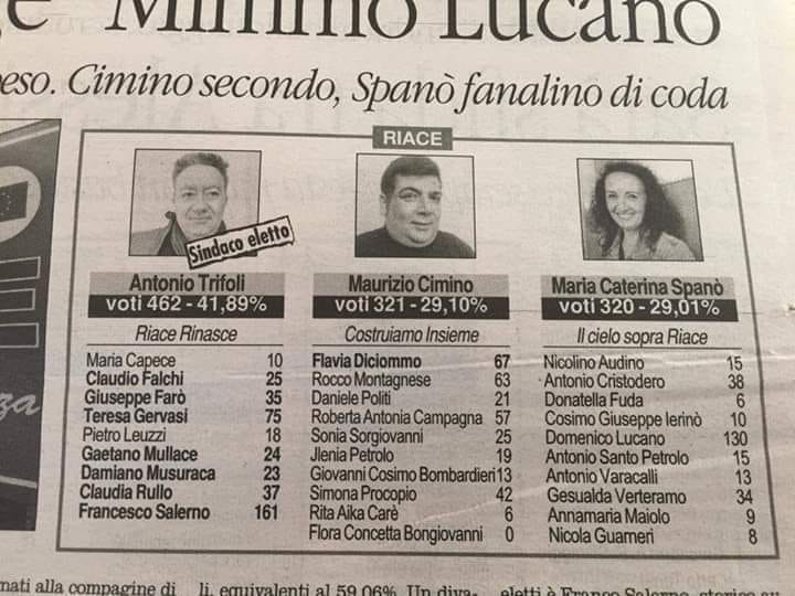 Riace, Lucano e la narrazione di Panorama article-post