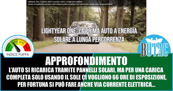 Lightyear One l’auto a energia solare