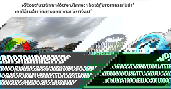 I fondi per Notre Dame