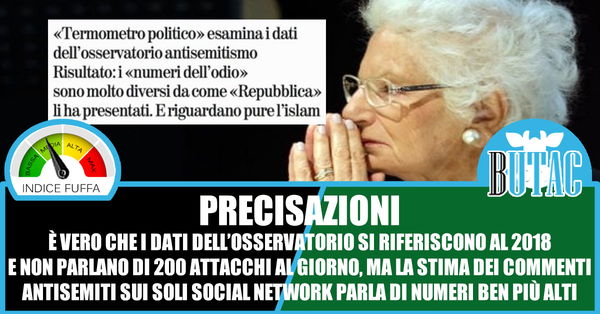 I 200 messaggi al giorno a Liliana Segre