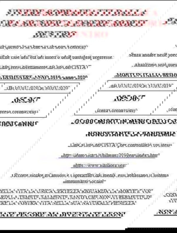 I morti in italia nel 2020