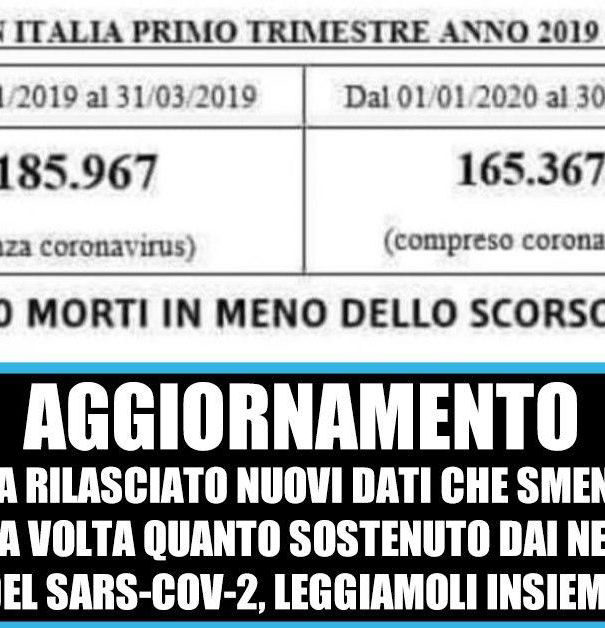 I dati ISTAT sui decessi in Italia article-post