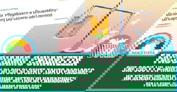 Il Tempo e l’h-index: giornalisti che parlano di cose che non sanno