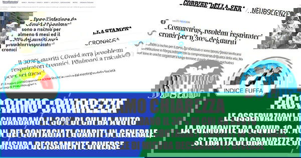 Il 30% dei guariti con problemi respiratori