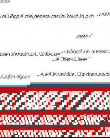 L’algoritmo che crea casi di Covid