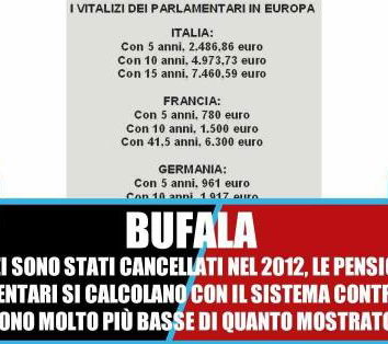 I vitalizi dei parlamentari in Europa