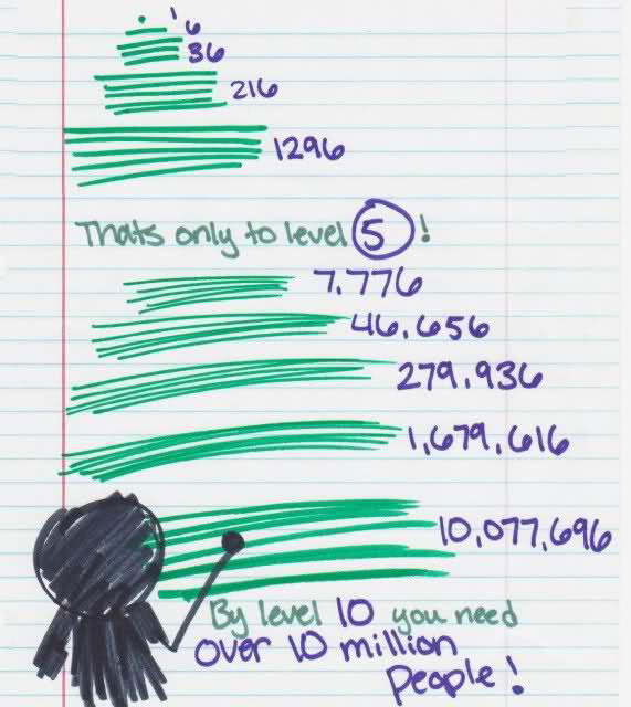 The secret sister gift exchange – OCCHIO!!! article-post