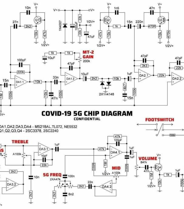 Il nanochip 5G del vaccino Pfizer article-post