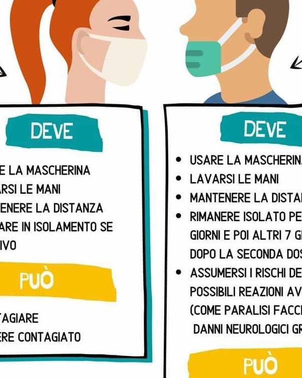 R2020 e la comunicazione vaccinale article-post