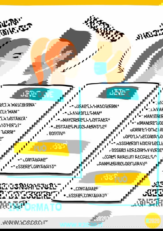 R2020 e la comunicazione vaccinale