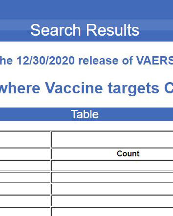 MedAlerts, genitori insoddisfatti e vaccini anti-COVID