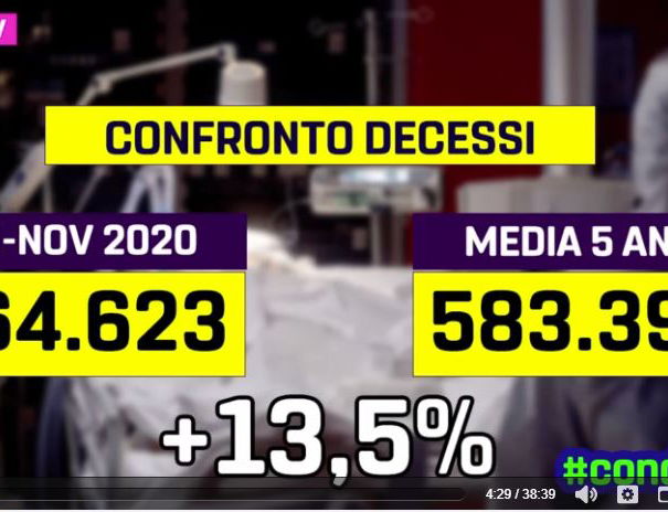 SocialTv e morti fake article-post