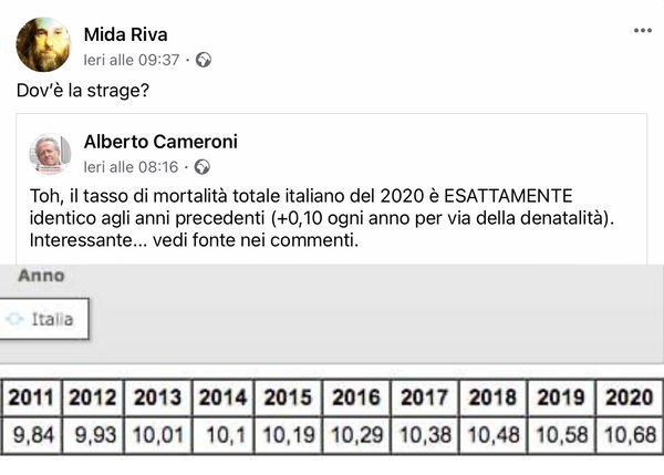 Numeri a caso (ancora) per negare la pandemia