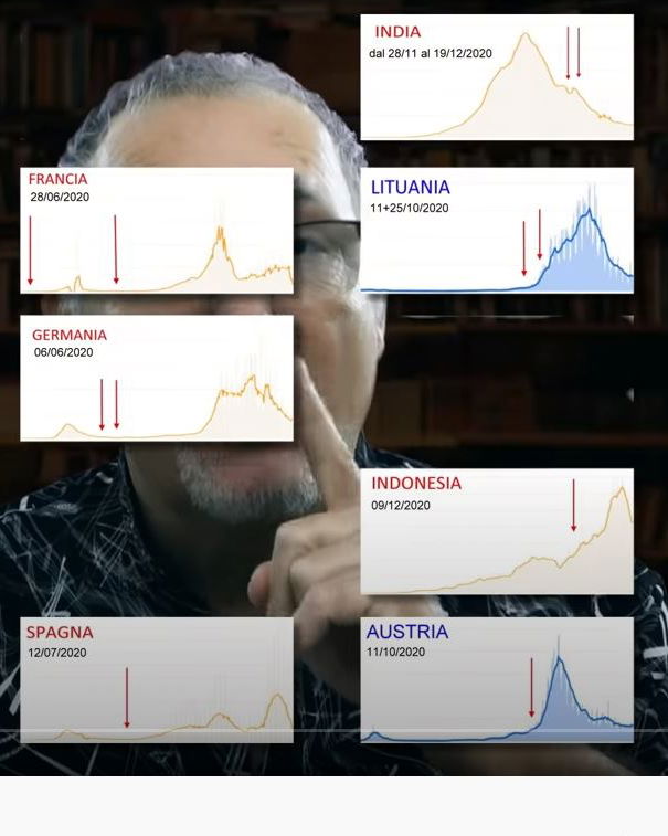 Silver Nervuti dona i neuroni article-post