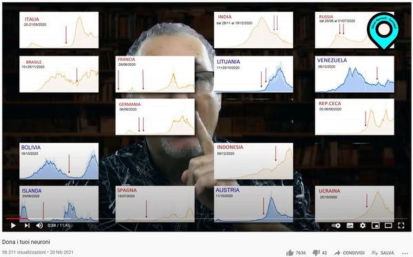 Silver Nervuti dona i neuroni