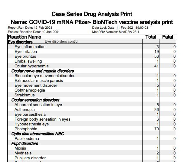 Decontestualizzare i dati… article-post