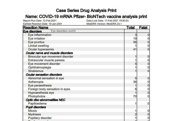 Decontestualizzare i dati…