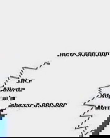 Le vignette che disinformano