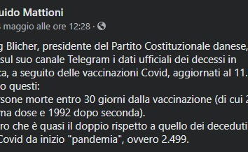 Flemming Blicher e la mancanza di spirito critico