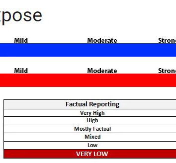 Sarebbe criminale vaccinare i bambini per la COVID?