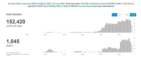 Le “cure” per il COVID non esistono… article-post