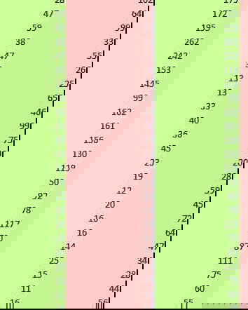 Guerrieri, come out to pla-a-ay