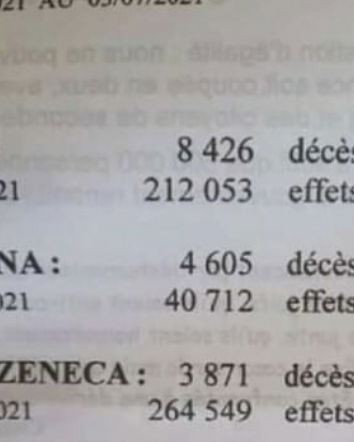Di nuovo, ancora, sui morti da vaccino