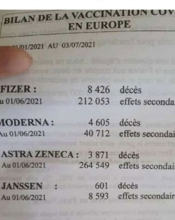 Di nuovo, ancora, sui morti da vaccino article-post
