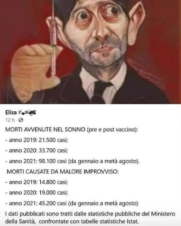 Malori fatali e numeri a caso article-post