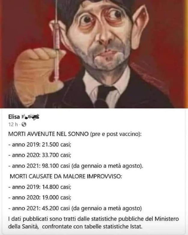 Malori fatali e numeri a caso article-post