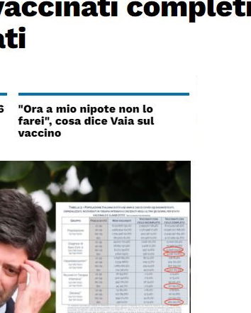 Gli ultraottantenni vaccinati e il giornalismo, quello pessimo