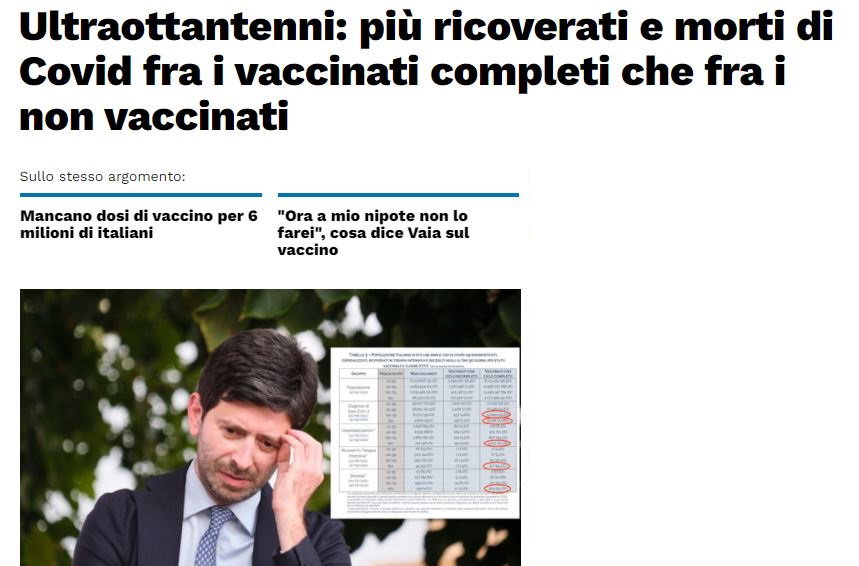 Gli ultraottantenni vaccinati e il giornalismo, quello pessimo article-post